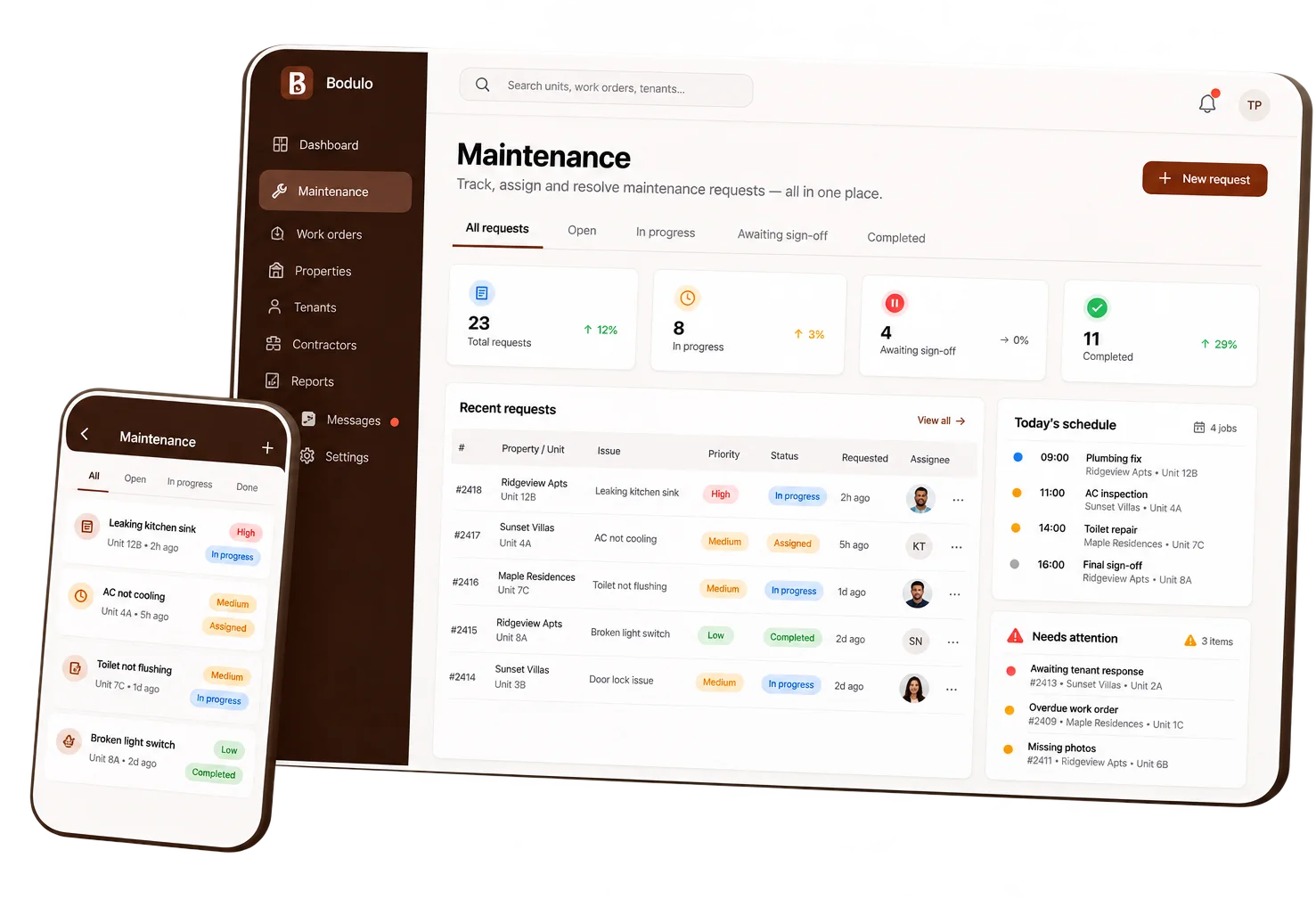 Bodulo maintenance dashboard on a laptop and phone, showing requests, today's schedule and items needing attention