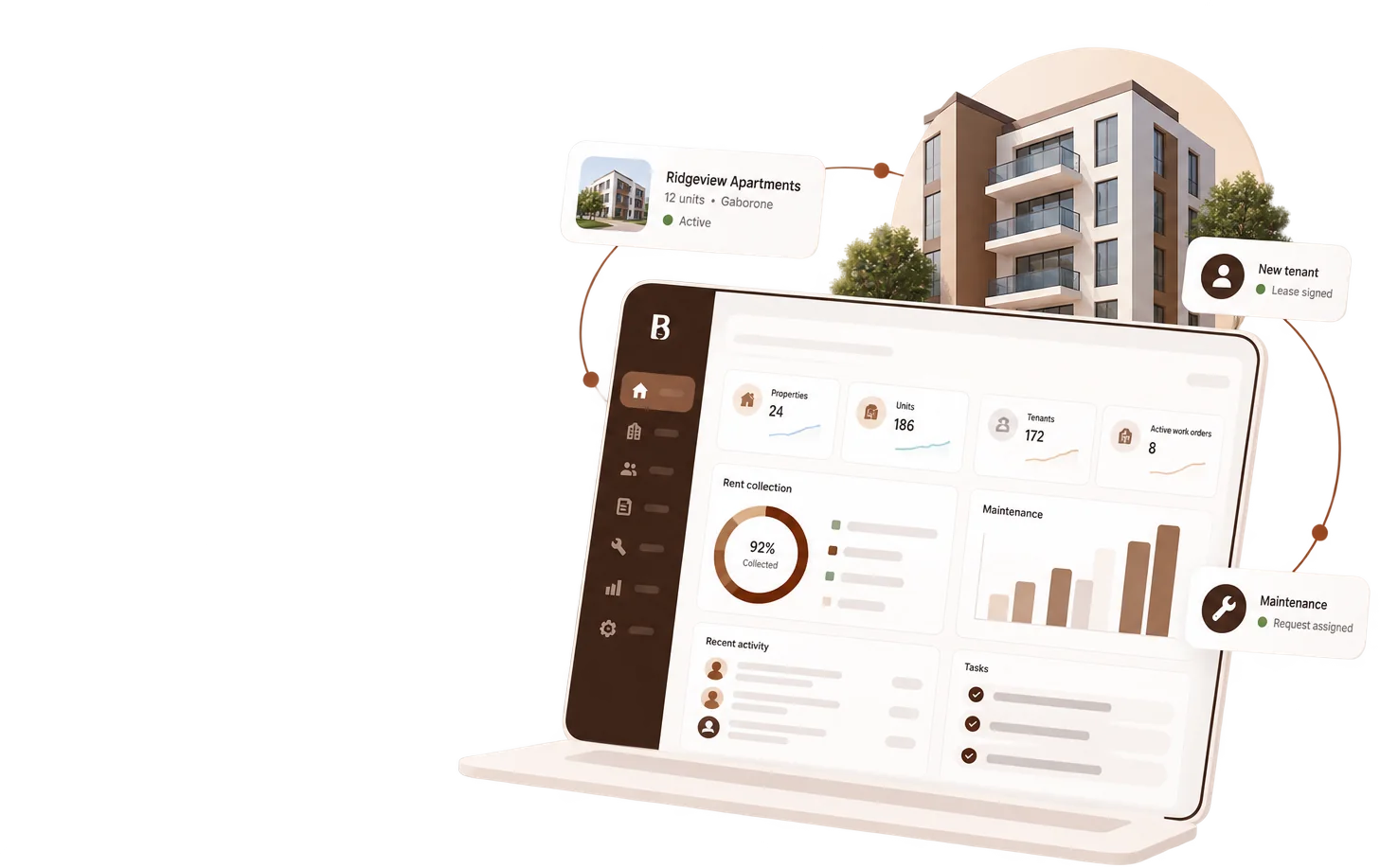 Bodulo dashboard on a laptop showing properties, units, tenants and rent collection, with a Ridgeview Apartments property card and new tenant and maintenance notifications